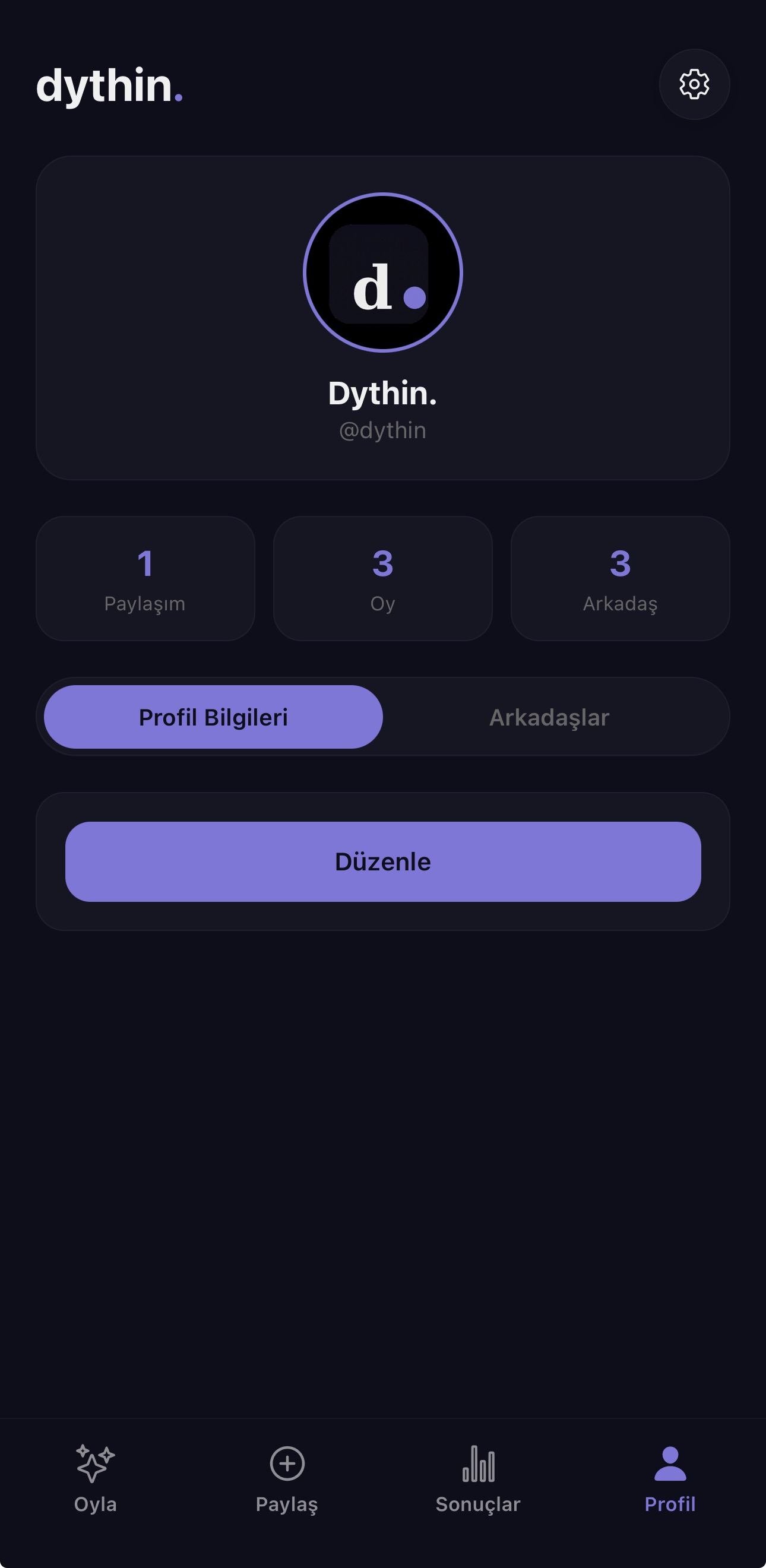 Dythin kullanıcı profili